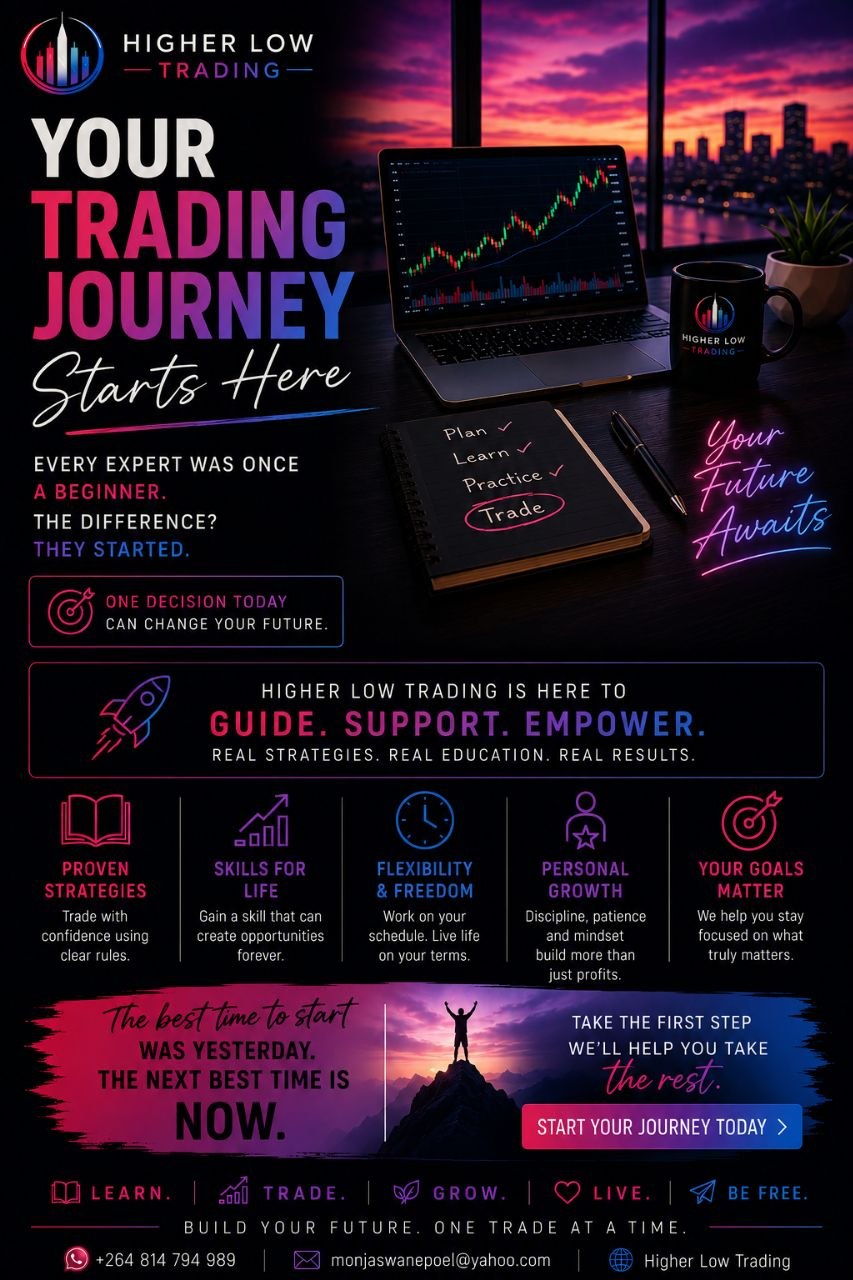 Your trading journey starts here