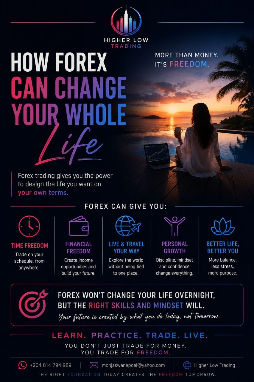 How forex can change your whole life
