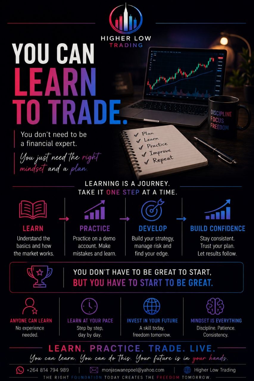 You can learn to trade — learn, practise, develop, build confidence