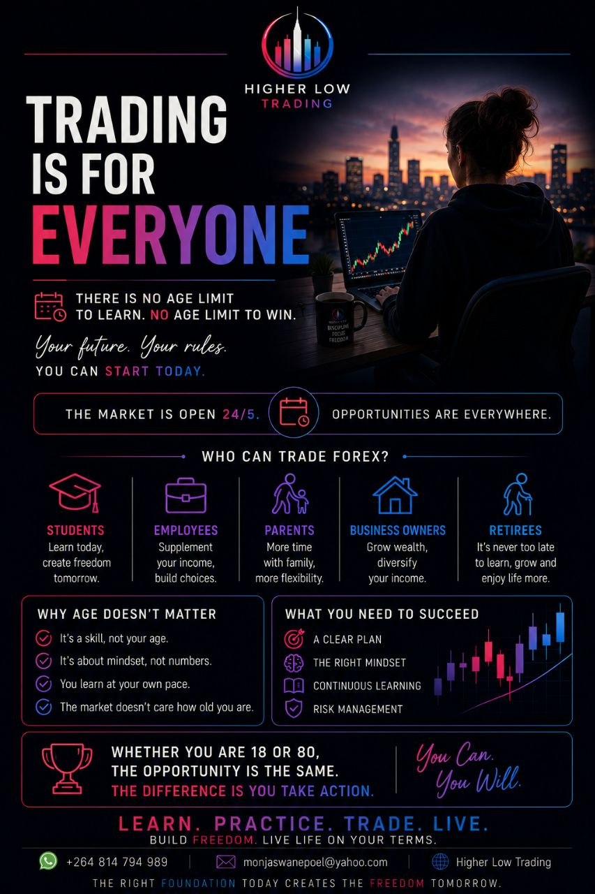 Trading is for everyone — no age limit to learn