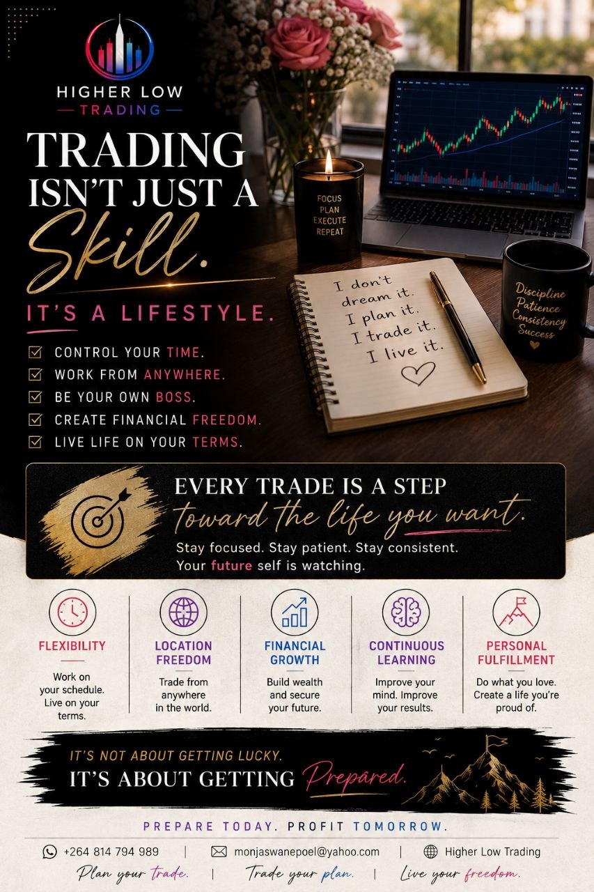 Trading isn't just a skill, it's a lifestyle