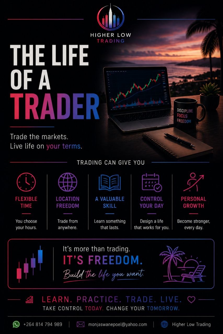 The life of a trader — what trading can give you